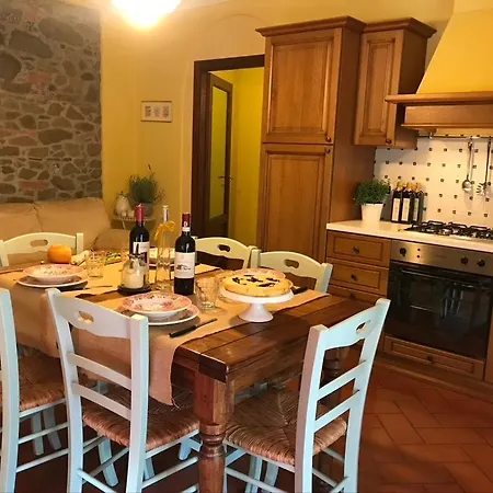 Podere Filicaia サン・ジョヴァンニ・ヴァルダルノ