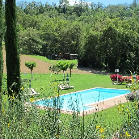Podere Filicaia Apartment *