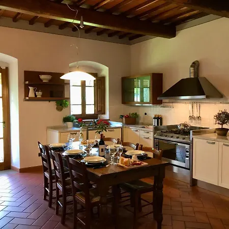 Podere Filicaia