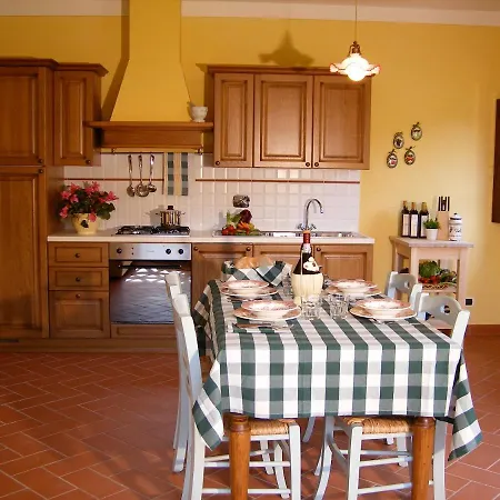 Podere Filicaia Apartment *